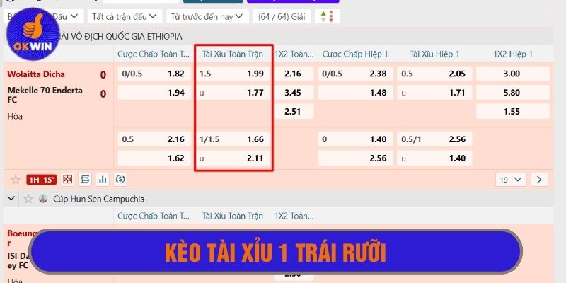 Chọn chơi kèo tài xỉu 1 trái rưỡi