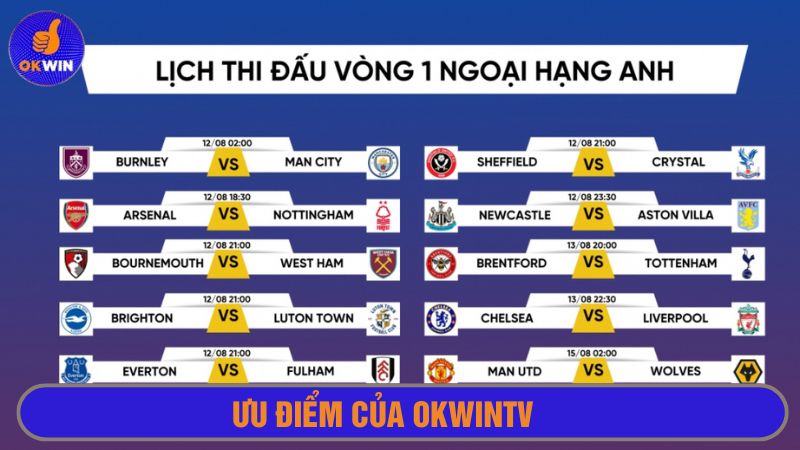 Cung cấp thông tin hữu ích về trận đấu ngoại hạng Anh 